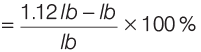 Practice Questions: Percentages | CSAT Preparation - UPSC