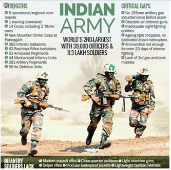 14 August 2020: The Hindu Editorial Analysis | Additional Study Material for UPSC