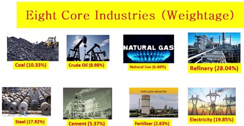 PIB Summary- 1st February, 2024 | Current Affairs & Hindu Analysis: Daily, Weekly & Monthly - UPSC