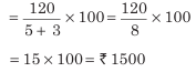 Overview: Profit ,Loss & Discount | CSAT Preparation - UPSC