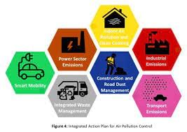 UPSC Daily Current Affairs- 3rd May 2023 | Current Affairs & Hindu Analysis: Daily, Weekly & Monthly