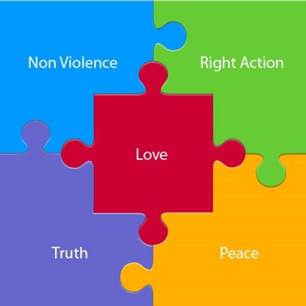 Role of Education in Human Values | UPSC Mains: Ethics, Integrity & Aptitude