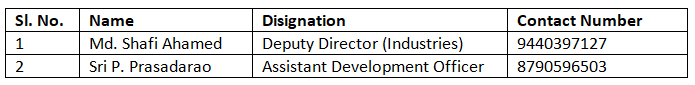 One District One Product: Sri Potti Sriramulu Nellore District | APPSC State Specific Preparation Course - APPSC (Andhra Pradesh)