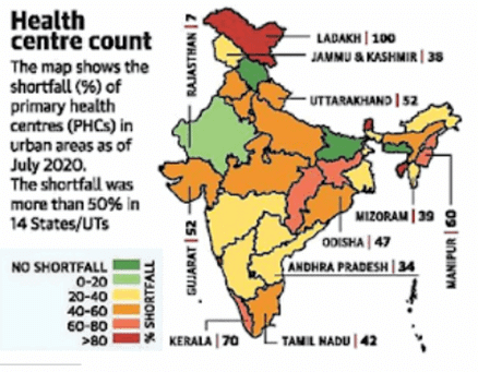 Social Issues (सामाजिक मुद्दे): December 2021 UPSC Current Affairs | Current Affairs (Hindi): Daily, Weekly & Monthly