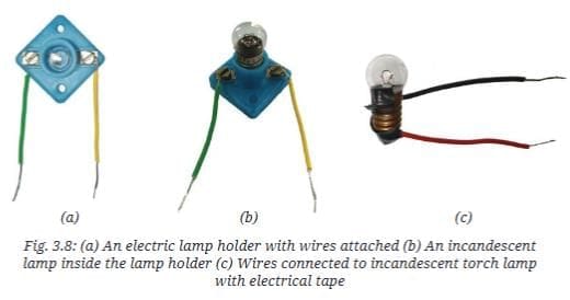 Activity 3.6: Let us construct