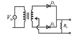 NEET Previous Year Questions (2014-2025): Semiconductor Electronics | Physics Class 12