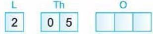 Important Questions with Solutions: We the Travellers—I | Mathematics (Maths Mela) Class 5 - New NCERT