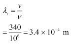 NCERT Solutions Class 11 Physics Chapter 14 - Waves