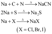 NCERT Solutions Class 11 Chemistry Chapter 8 - Organic Chemistry - Some Basic Principles & Techniques