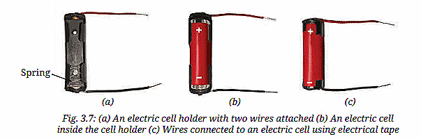 Activity 3.6: Let us construct