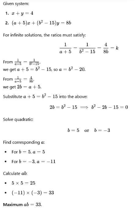 Important Concepts: Linear Equations | Quantitative Aptitude (Quant) - CAT