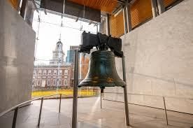 American symbols and landmarks Chapter Notes | Social Studies for Grade 1