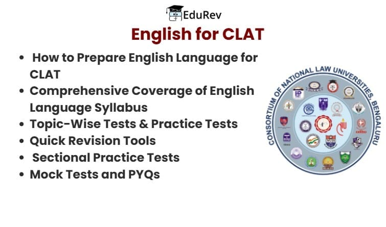 What do you get in the EduRev Infinity Package for English Language for CLAT?
