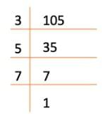 Prime Time NCERT Solutions | Mathematics for Class 6