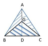 Geometry CAT Previous Year Questions with Answer PDF