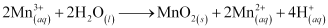 NCERT Solutions Class 11 Chemistry Chapter 7 - Redox Reactions