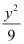 NCERT Solutions Class 11 Maths Chapter 10 - Conic Sections