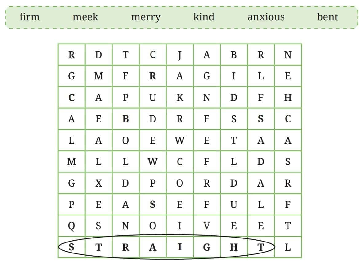Somebody`s Mother NCERT Solutions | English Poorvi Class 8 - New NCERT