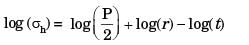 GATE Past Year Questions: Thin Cylinders | Strength of Materials (SOM) - Mechanical Engineering