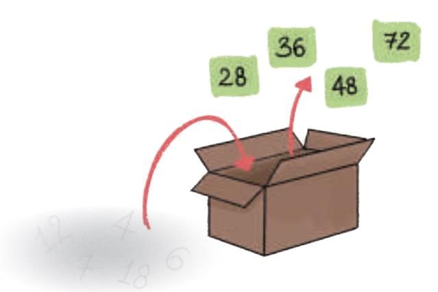 Animal Jumps Chapter Notes | Mathematics (Maths Mela) Class 5 - New NCERT