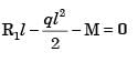 GATE Past Year Questions: Shear Force & Bending Moment Diagrams | Strength of Materials (SOM) - Mechanical Engineering