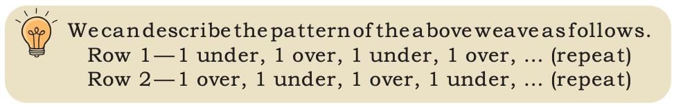 Shapes and Patterns Chapter Notes | Mathematics (Maths Mela) Class 5 - New NCERT