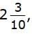 Integers, Rational Numbers, and the Coordinate Plane Chapter Notes | Preparation for EmSAT Grade 6