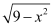NCERT Solutions Class 11 Maths Chapter 2 - Relations and Functions
