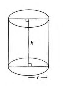 Cylinder, Cone and Sphere Chapter Notes | Mathematics Class 10 ICSE