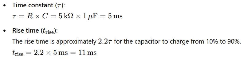 The rise time of the RC circuit shown below isa)5msecb)11msecc)d)5 ...