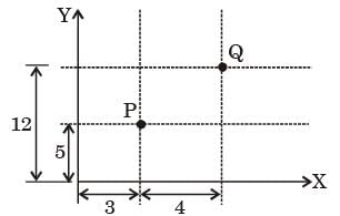 GATE Past Year Questions: Numerical Control | Manufacturing Engineering - Mechanical Engineering