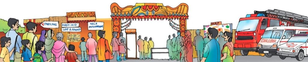 Short Answer Questions: Going to the Mela