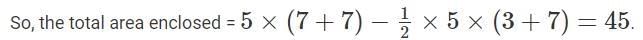 Coordinate Geometry CAT Previous Year Questions with Answer PDF