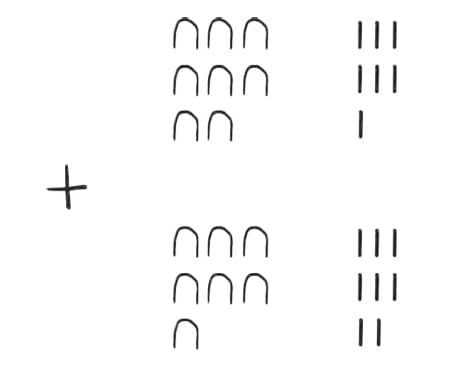 A Story of Numbers Chapter Notes | Mathematics Class 8- New NCERT (Ganita Prakash)