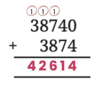 We Distribute, Yet Things Multiply Chapter Notes | Mathematics Class 8- New NCERT (Ganita Prakash)