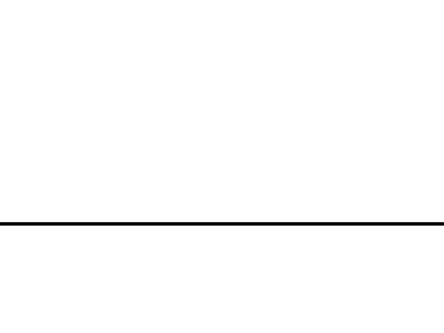 Projectile Motion | Physics Class 11 - NEET