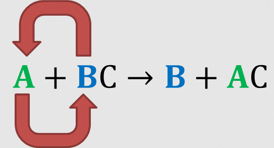Class 10 Science Chapter 1 Practice Question Answers - Chemical Reactions and Equations