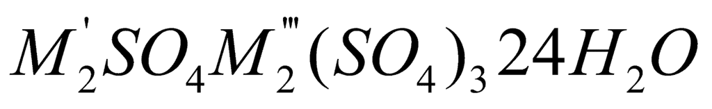 Group-13 Elements: Boron Family | Chemistry Class 12 - NEET