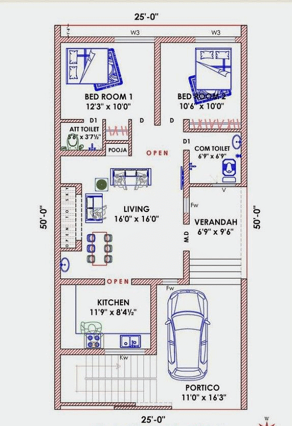 Plan