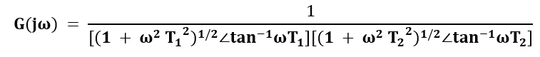 Polar Plots | Control Systems - Electrical Engineering (EE)