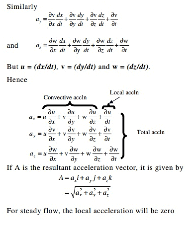 Short Notes: Fluid Kinematics | Fluid Mechanics for Mechanical Engineering