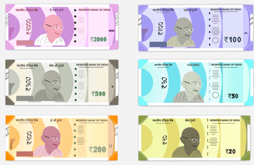 Note currency in India