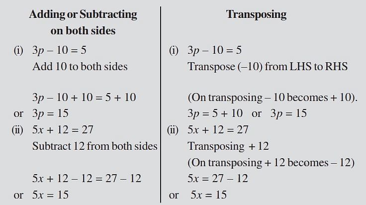 Simple Equations Class 7 Notes Maths Chapter 4