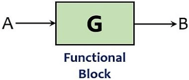 Functional Block