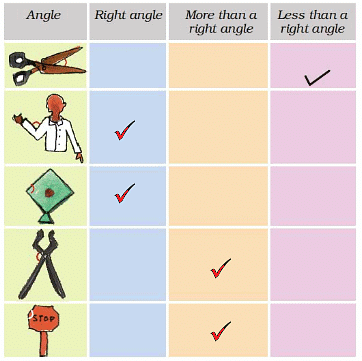 Shapes and Angles - 1 Class 5 Worksheet Maths