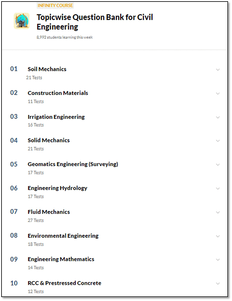 Topic-wise Question Bank for Civil Engg. in EduRev