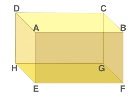 Cuboid Shape