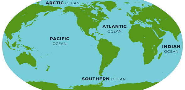 Class 6 Geography Chapter 5 Notes - Major Domains of the Earth