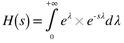 Laplace Transform | Signals and Systems - Electrical Engineering (EE)