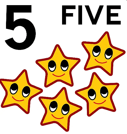 Numbers from One to Nine Class 1 Notes Maths Chapter 2